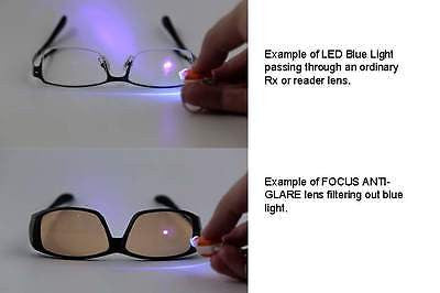 Glasses to reduce glare top at night