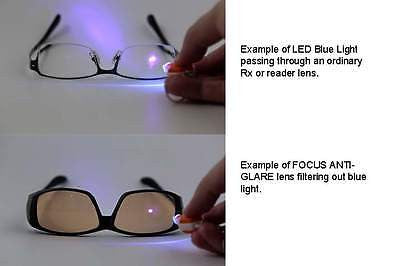 GLARE-X40 Computer Over-The-Glasses Reduces Blue Light+ Eye Fatigue Black