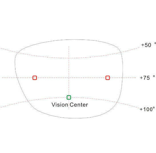 THRICE Vision Multi-Focus Progressive Reading Glass Cat Eye