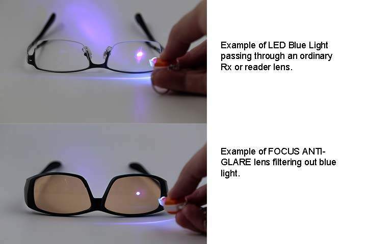 FOCUS ANTI-GLARE Computer Reading Glasses Reduce Blue Light & Eye Fatigue Black - Multiple powers available