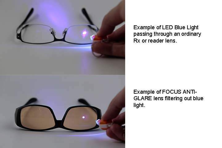 Anti Reflective Blue Light Glass Lenses FOCUS ANTI-GLARE Reading