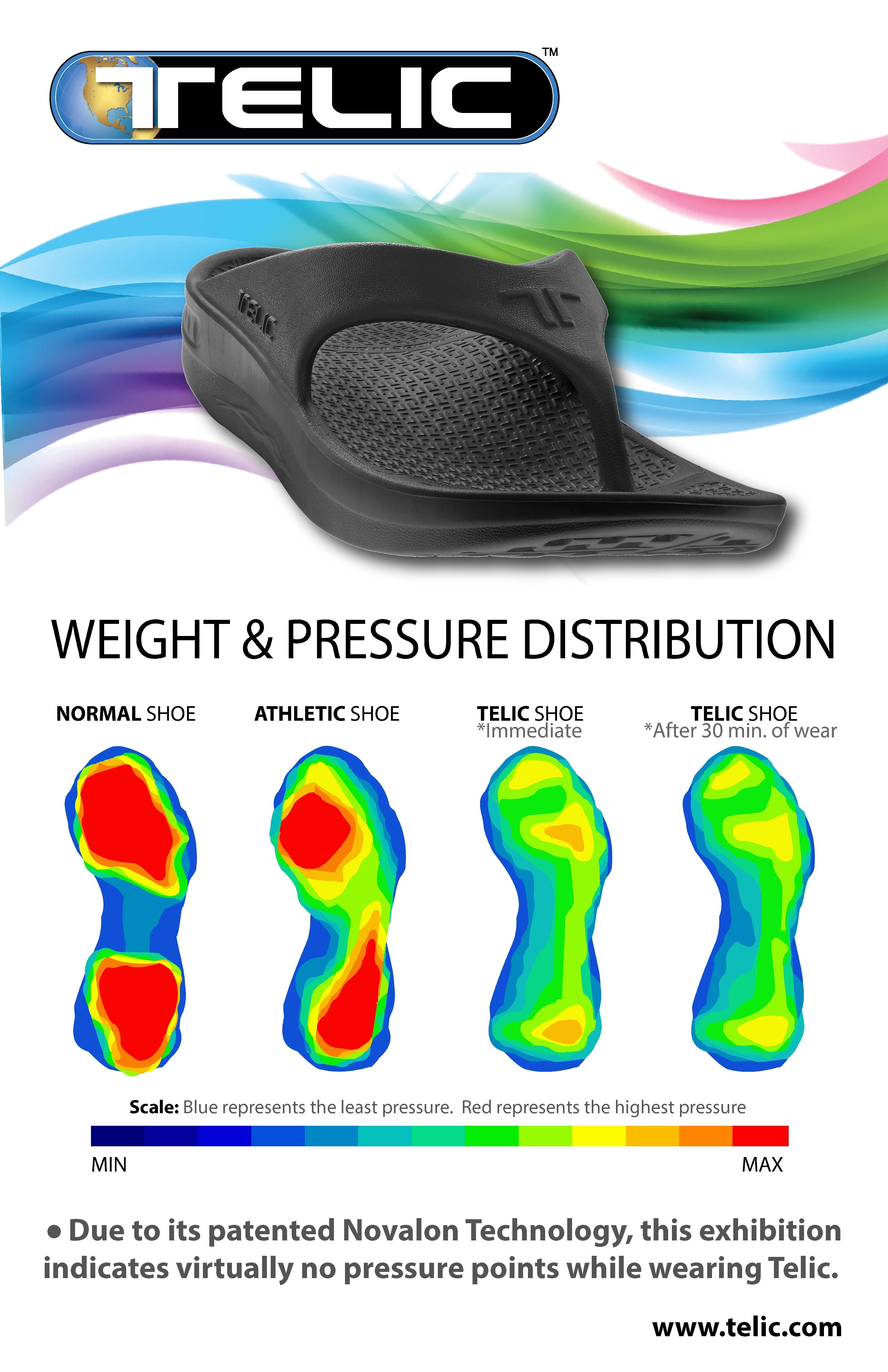 TELIC Recovery Comfort Flip Flop Lightweight Waterproof Sandal in Fire Orange